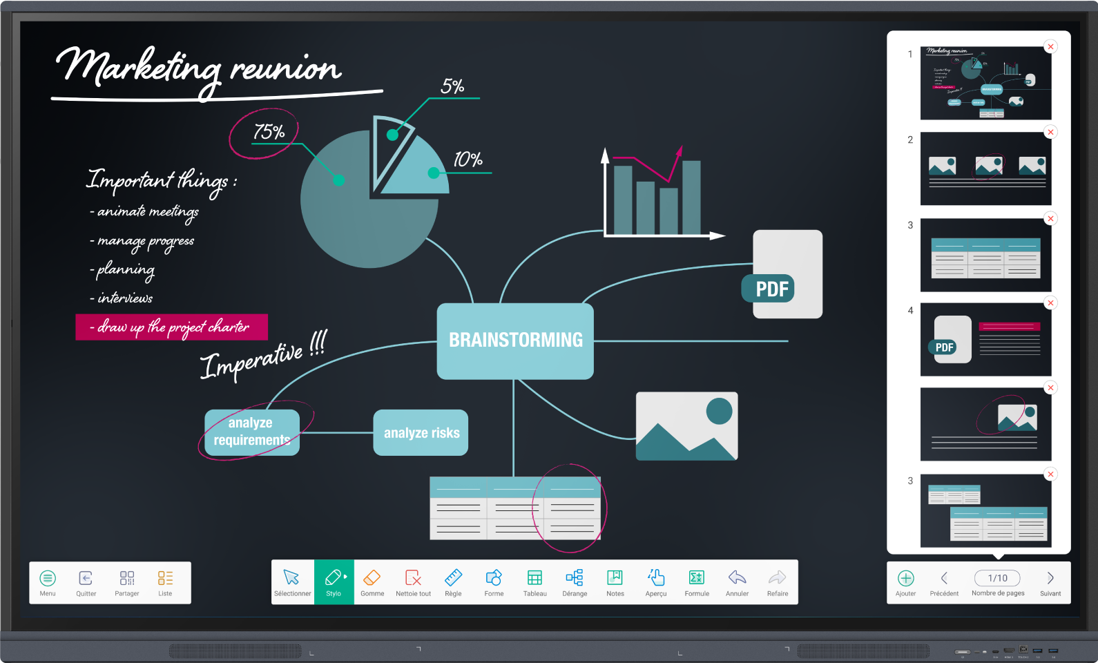 ecran interactif pour entreprise